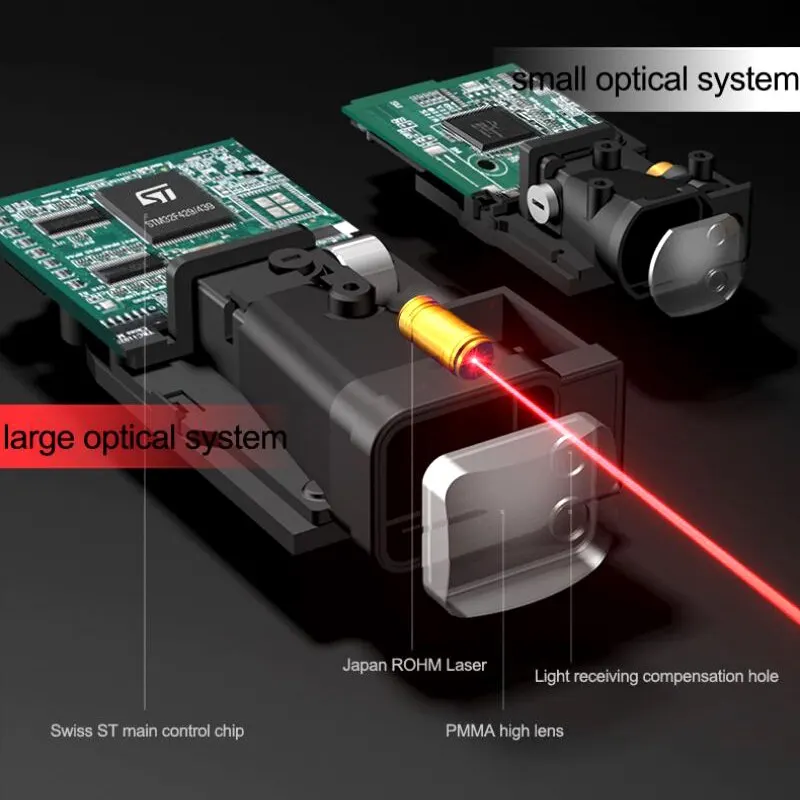 SNDWAY Laser Measure SW-MS50/70/100 | Professional Digital Rangefinder | Accurate Distance Tool - Thumbnail 5