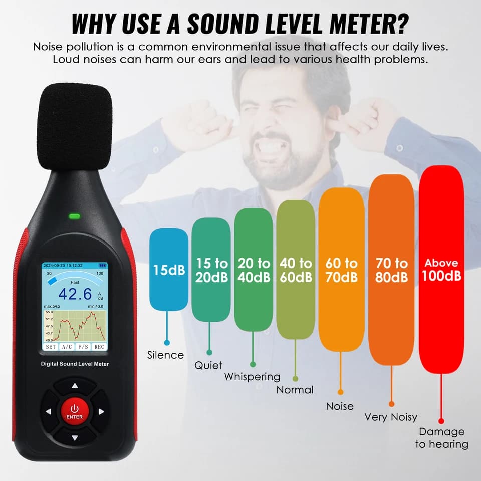 Sound Level Meter | 43,000 Data Storage | Digital Handheld Decibel Meter - Thumbnail 6