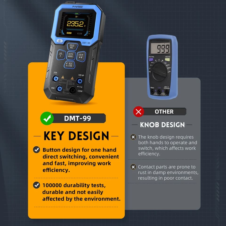FNIRSI DMT-99 Multimeter | 9999 Counts True RMS | 1000V 10A Auto Range - Thumbnail 2