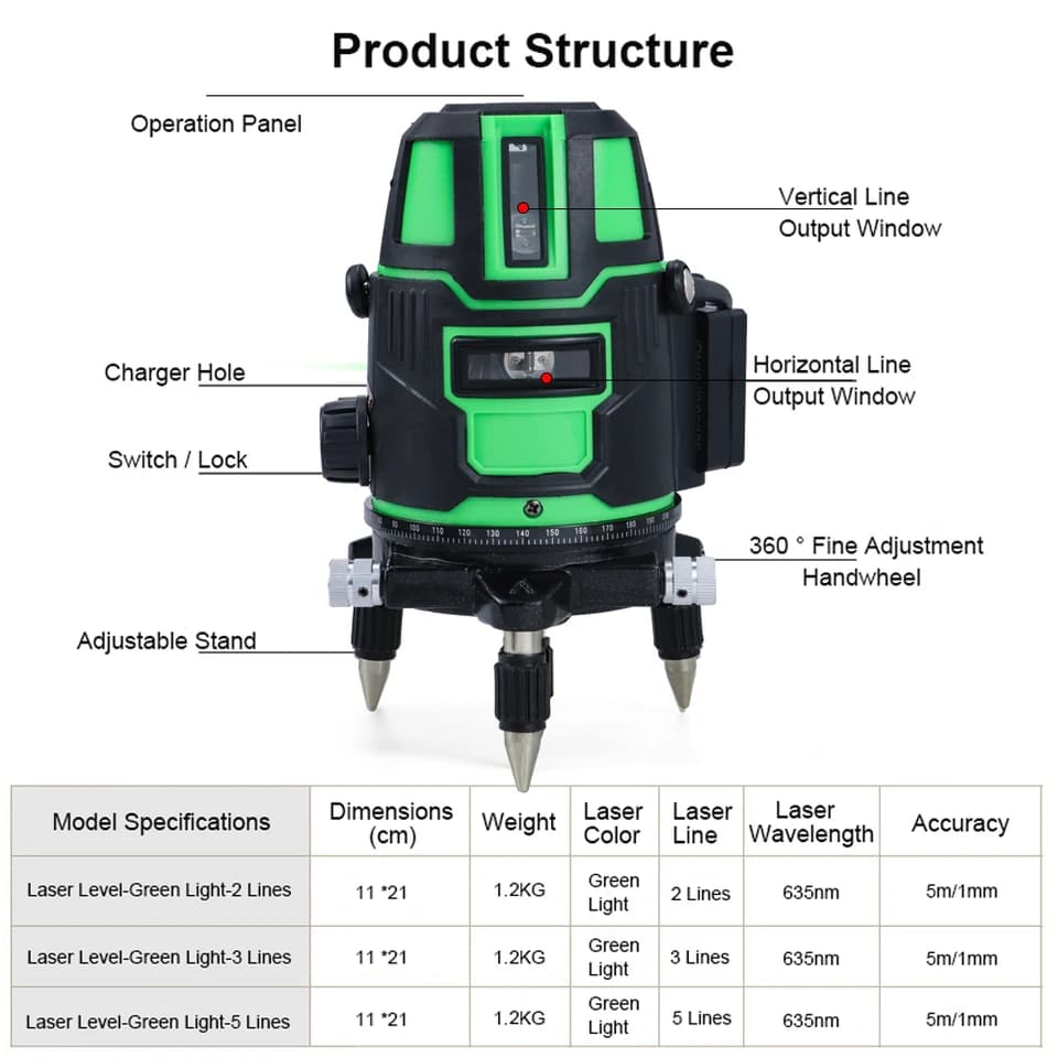 Self-Levelling Laser Level | 2/3/5 Line Green Cross | Vertical & Horizontal Alignment - Thumbnail 3