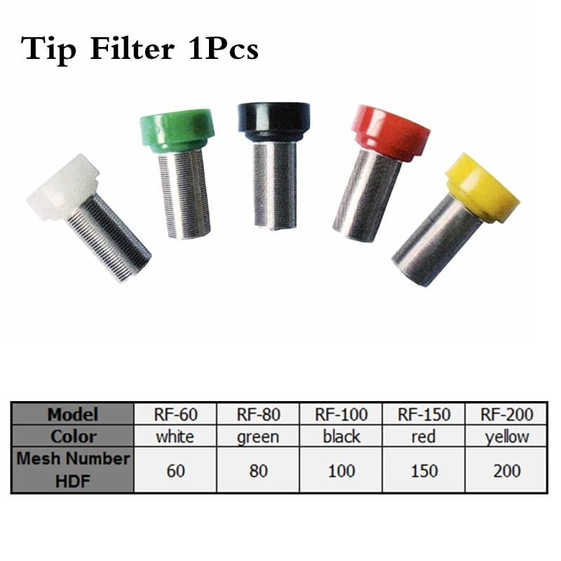 Paint Sprayer Filter | High-Pressure 316 Stainless Steel | Airless Coupling - Thumbnail 2
