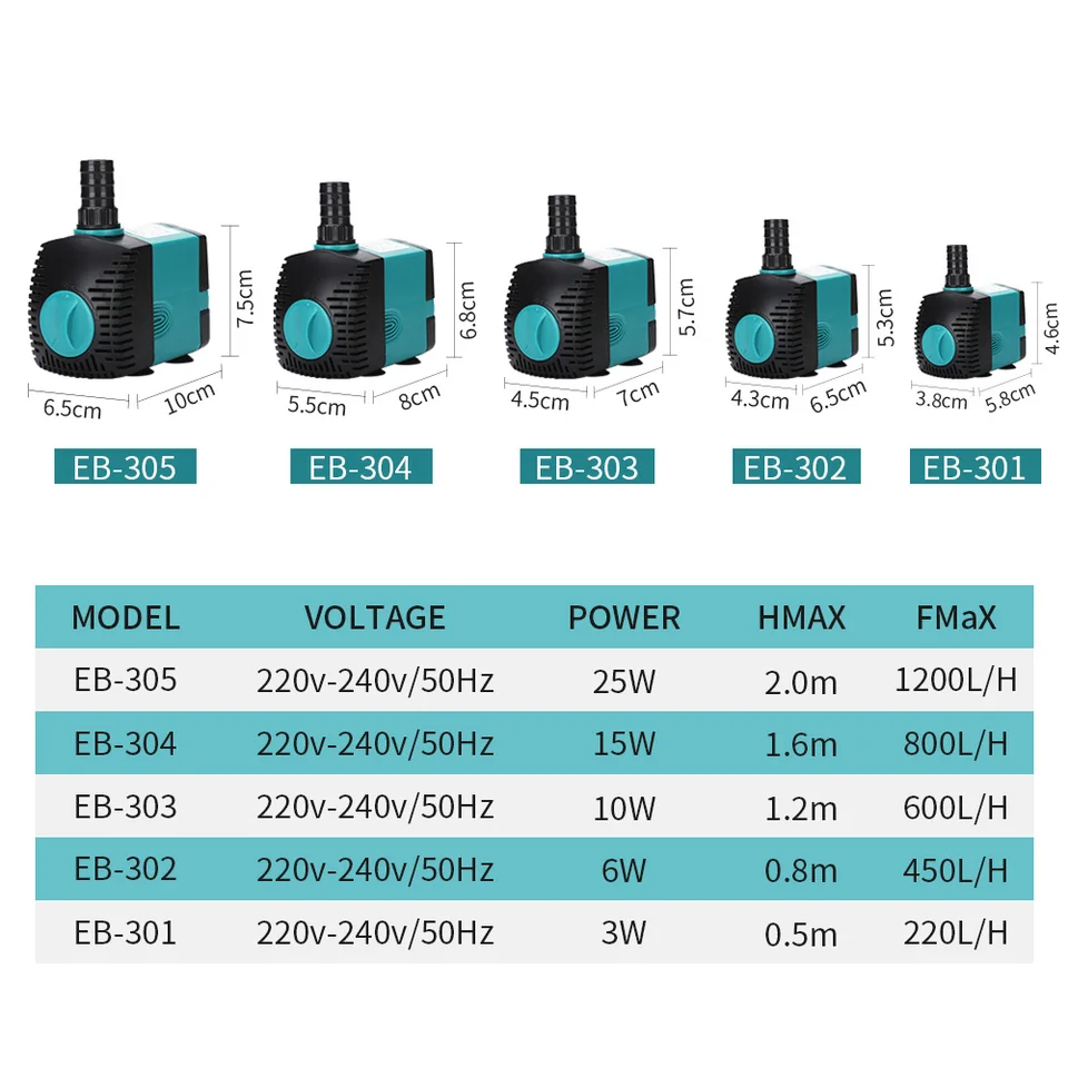 Condensate Pump 6-60W | Ultra-Quiet Submersible | Pond & Aquarium 220-240V - Thumbnail 3