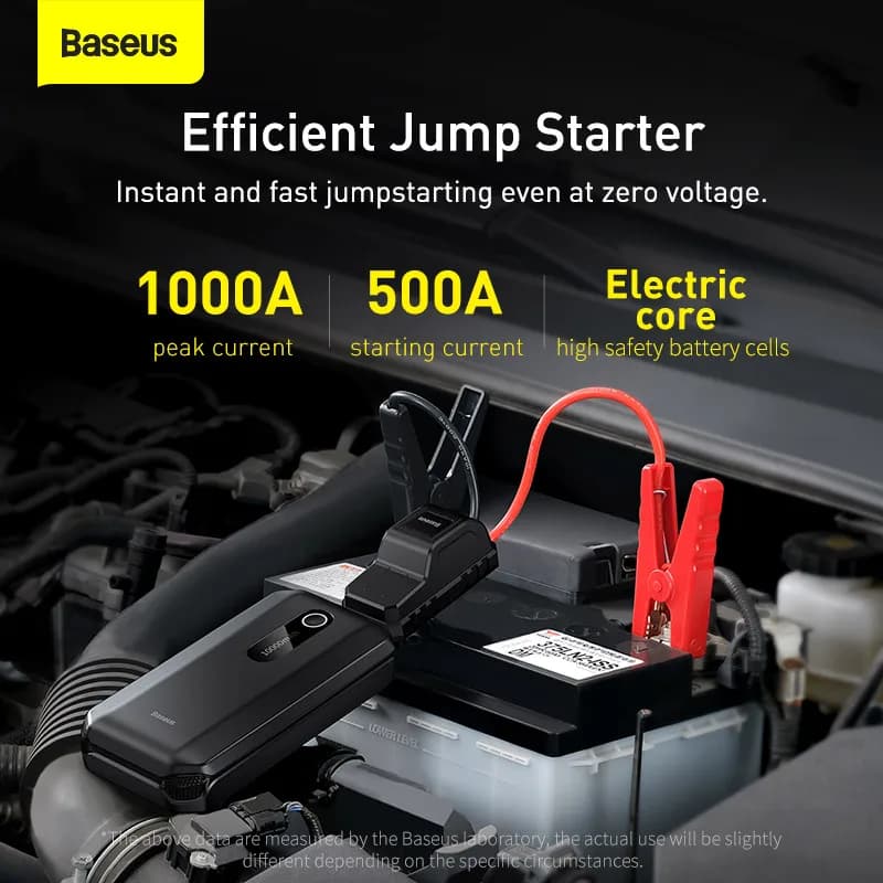 Car Starter Aid | 1000A Peak Jump Starter | 10000mAh Power Bank - Thumbnail 2