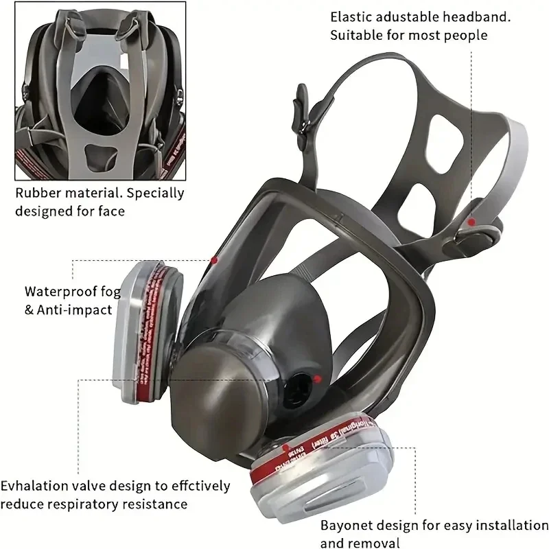 Industrial Hazmat Suit & Respirator Kit | Full Face Mask & Filters | Painting & Dust Protection - Thumbnail 5