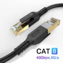 cat 8 Round