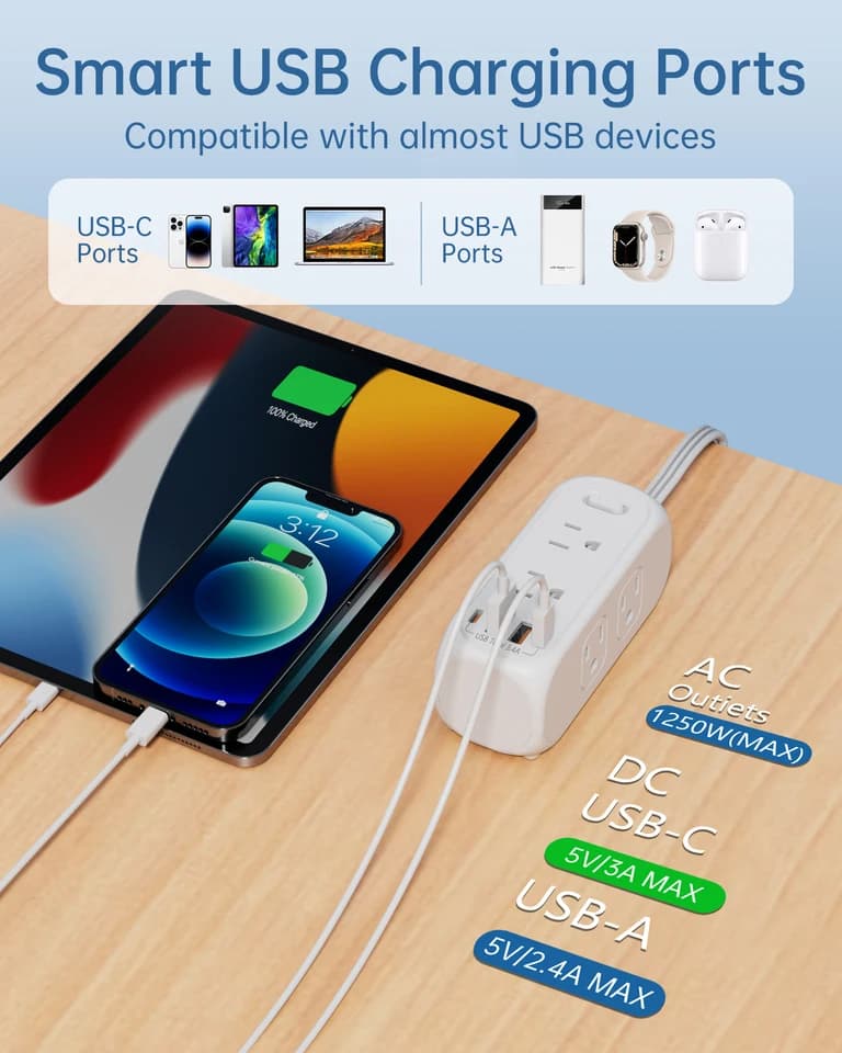 UK Extension Lead | 6 AC Sockets, 2 USB-A, 2 USB-C | 1.5m Cord, Surge Protected - Thumbnail 4