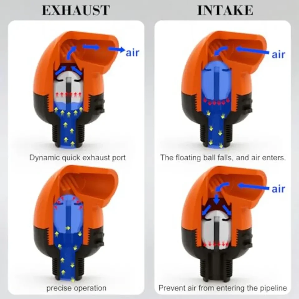 Check Valve Style Air Vent | NPT Thread | For Water Tank Systems - Thumbnail 5