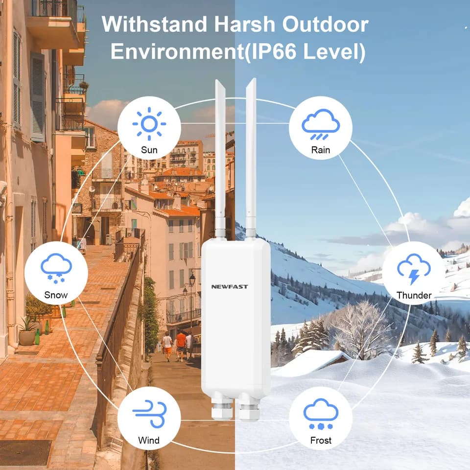 Outdoor WiFi Extender 1200Mbps | Dual-Band 48V PoE Access Point | Long Range Gigabit - Thumbnail 6