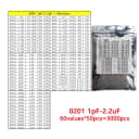 0201 1pF-2.2UF 3000P