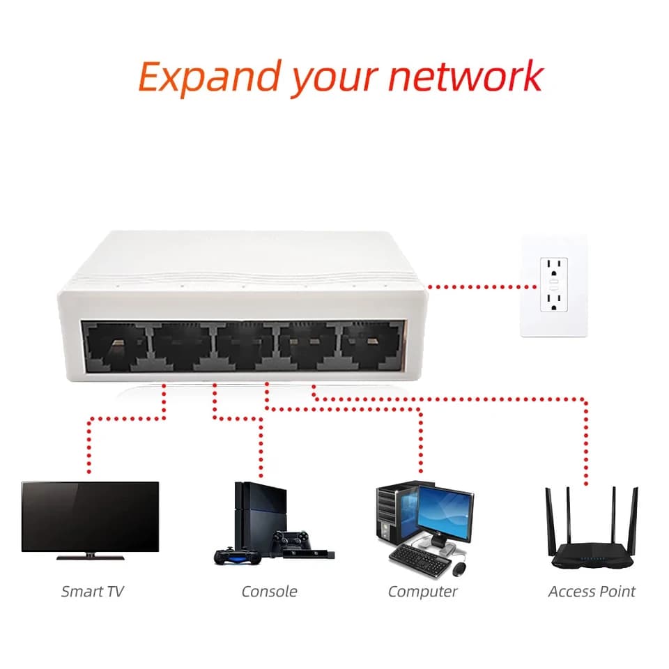 5-Port Network Switch | 10/100Mbps Ethernet Splitter | Desktop RJ45 Hub - Thumbnail 4