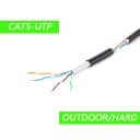 CAT5-Outdoor-UTP