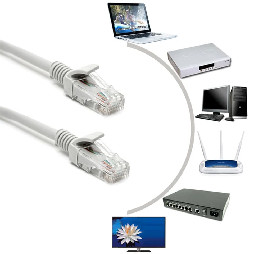 Ethernet Cable | High-Speed RJ45 LAN Patch Lead | PC, Router, Network - Thumbnail 4