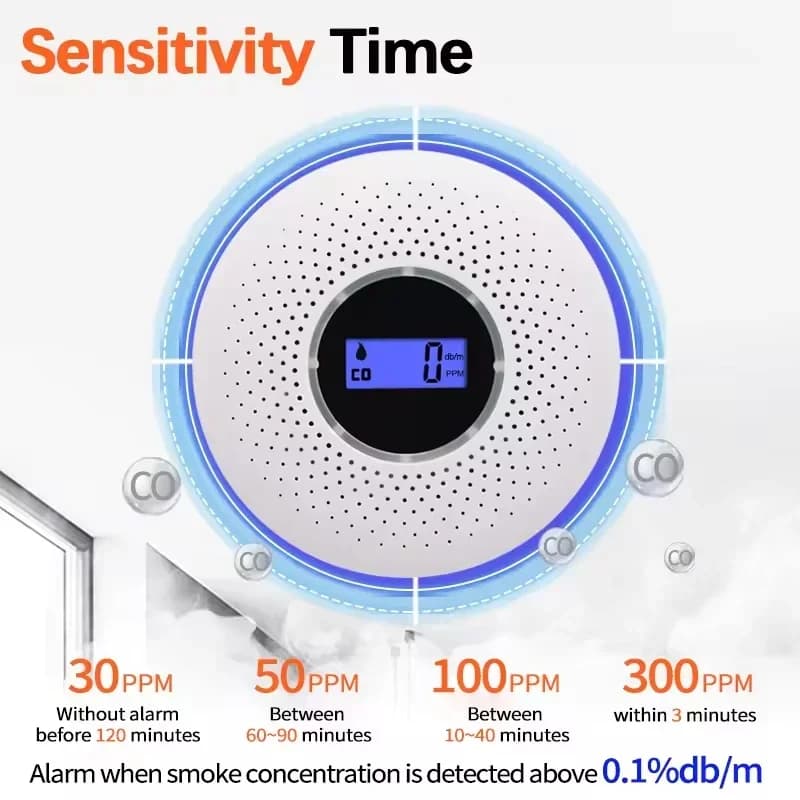 Carbon Monoxide Detector & Smoke Alarm | Electrochemical Sensor 85dB | LCD Display for Home Safety - Thumbnail 4