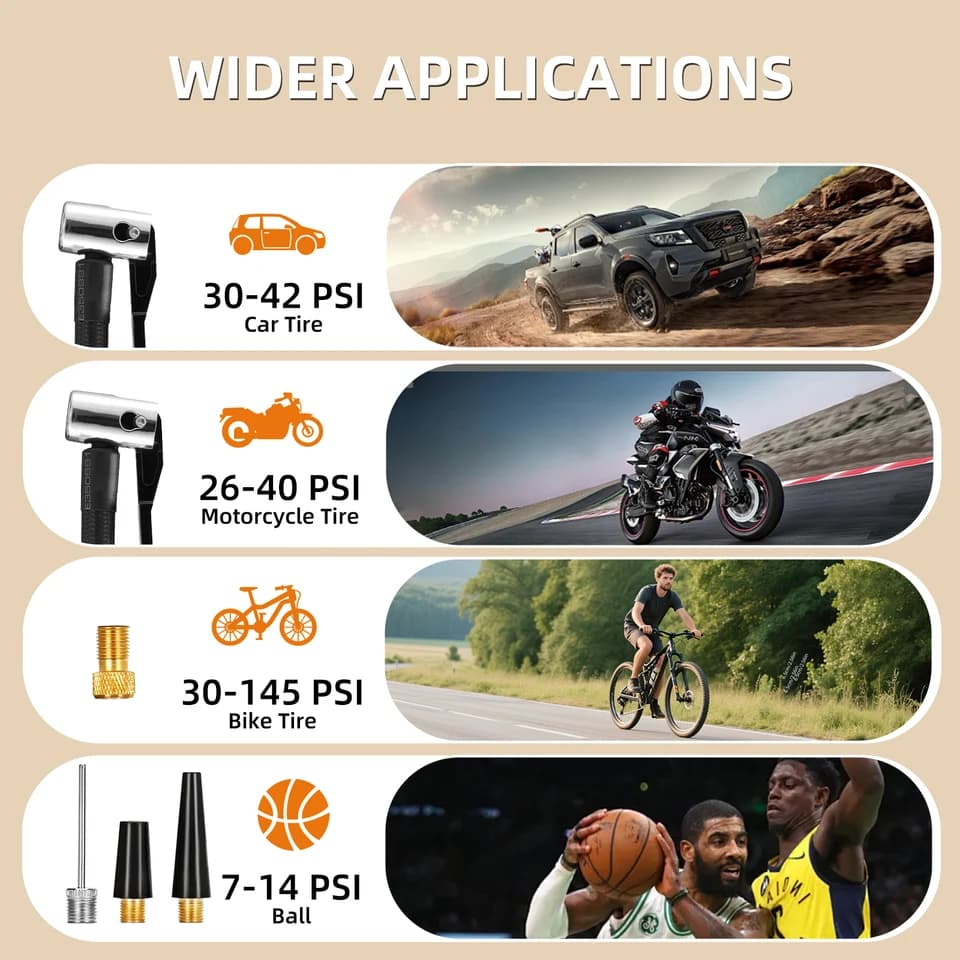 Cordless Tyre Inflator | 150 PSI Digital Air Compressor | Car, Bike, Ball - Thumbnail 6
