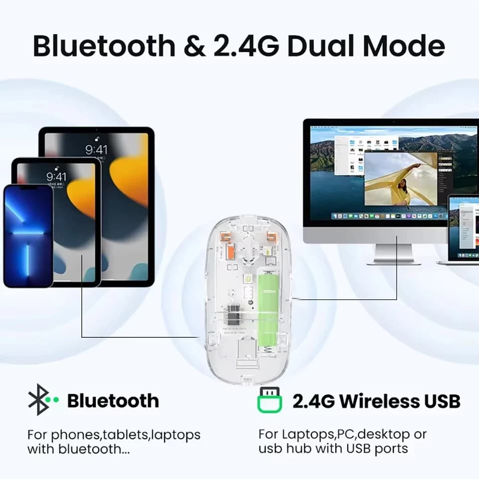 Wireless Mouse | Dual Mode Bluetooth & 2.4GHz | Silent Rechargeable Office Mouse - Thumbnail 3