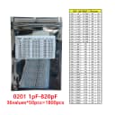 0201 1PF-820PF 1800P