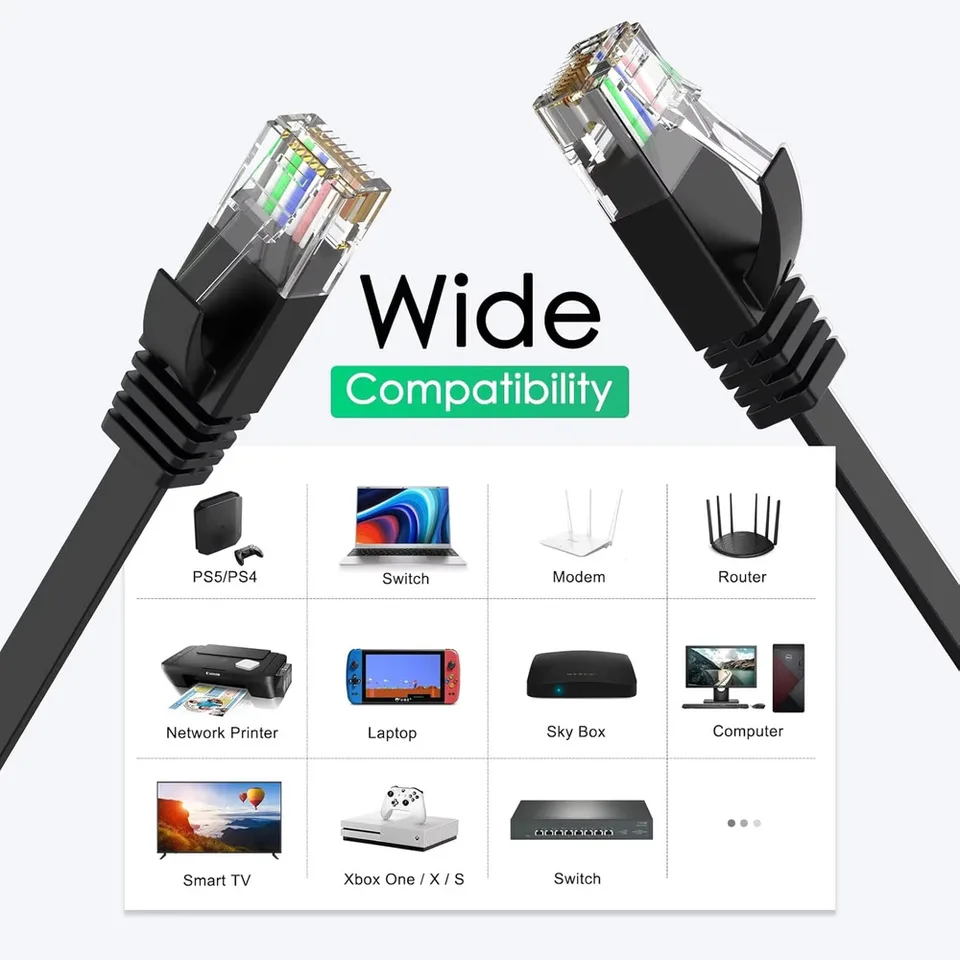 CAT6 Flat Ethernet Cable | Oxygen-Free Copper | PC Router Laptop - Thumbnail 6