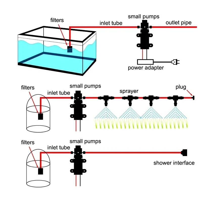 3216H Condensate Pump | 12V/24V 120W | 7-8L/min Reflux Diaphragm - Thumbnail 5