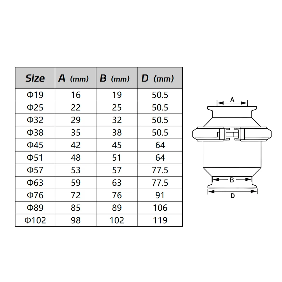 Sanitary Double Check Valve 19-102mm SUS304/316L | Vertical Non-Return | Brewery Grade - Thumbnail 6