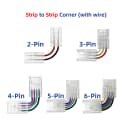 Wire Corner