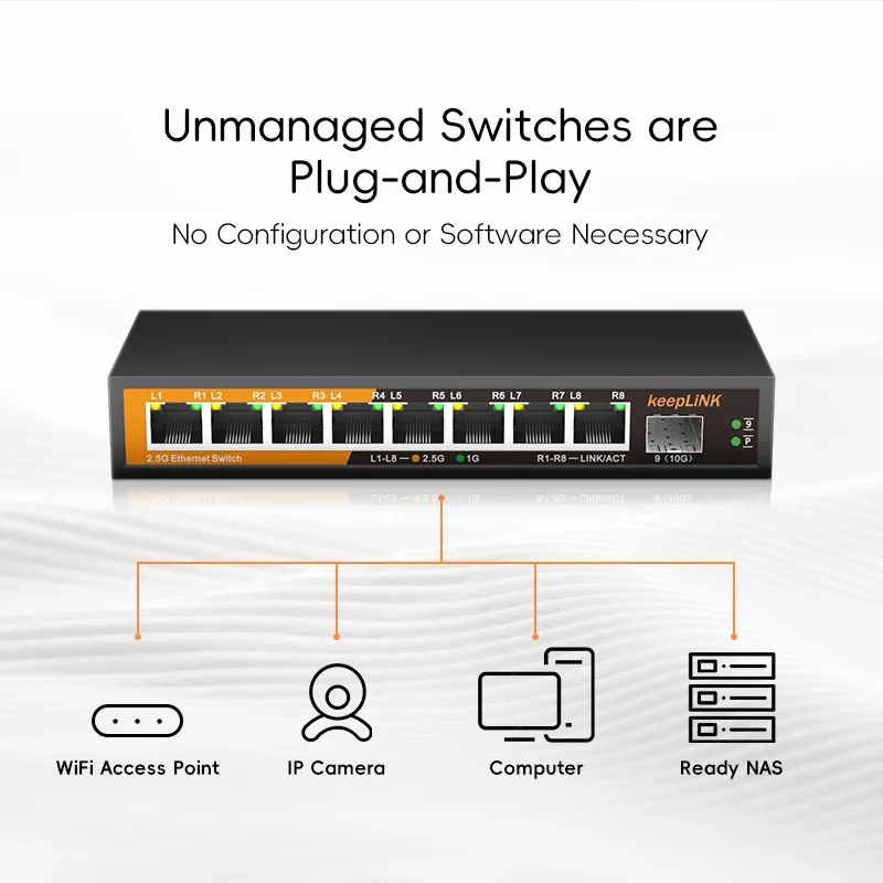 9-Port Multi-Gigabit Network Switch | 8x 2.5G RJ45, 1x 10G SFP+ Uplink | Unmanaged Expansion - Thumbnail 5