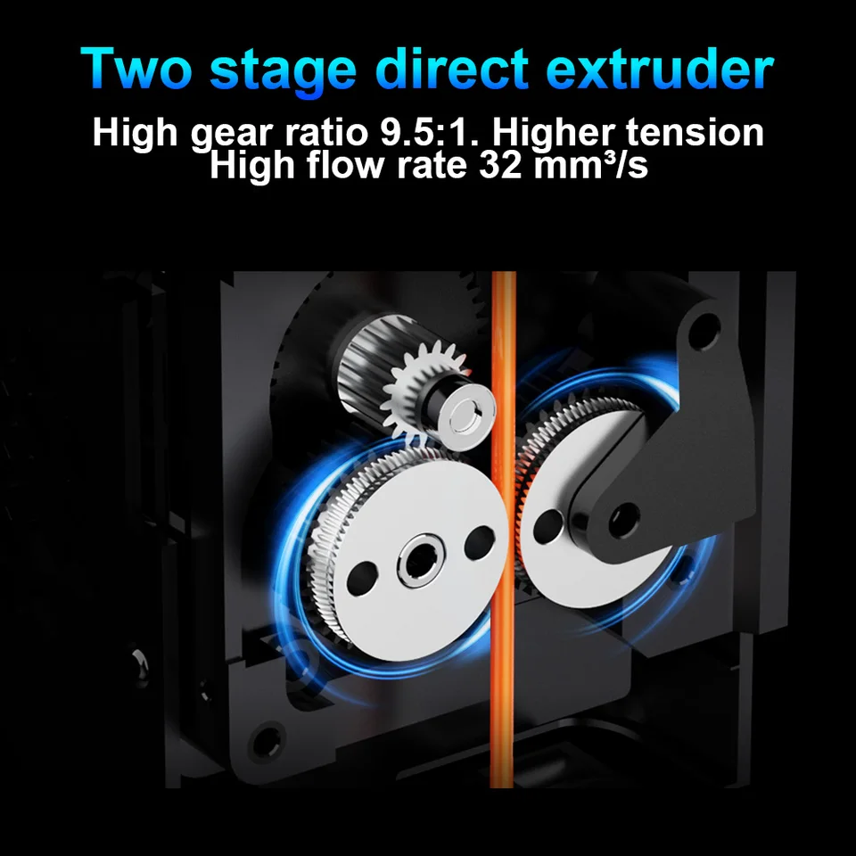 SK1 3D Printer | 700mm/s Fast Speed FDM | Auto-Levelling, 300°C Direct Extruder - Thumbnail 5