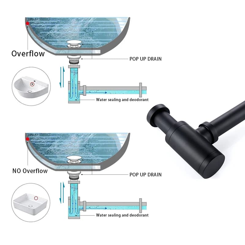 Black Bottle Trap | Matt Black Brass P-Trap | Basin Sink Siphon Kit - Thumbnail 5