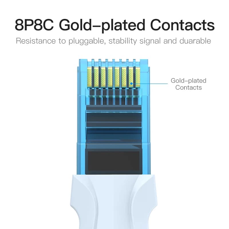 Cat5e Ethernet Cable UTP RJ45 | 0.75m-20m for PC Router | Industrial Grade - Thumbnail 6