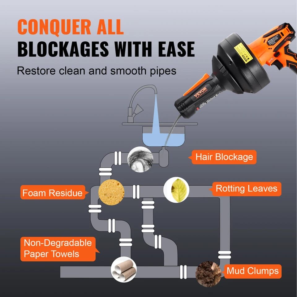 12V Cordless Drain Snake | 25ft Auto-Feed Plumbing Auger | Clog Remover 2.0Ah - Thumbnail 7