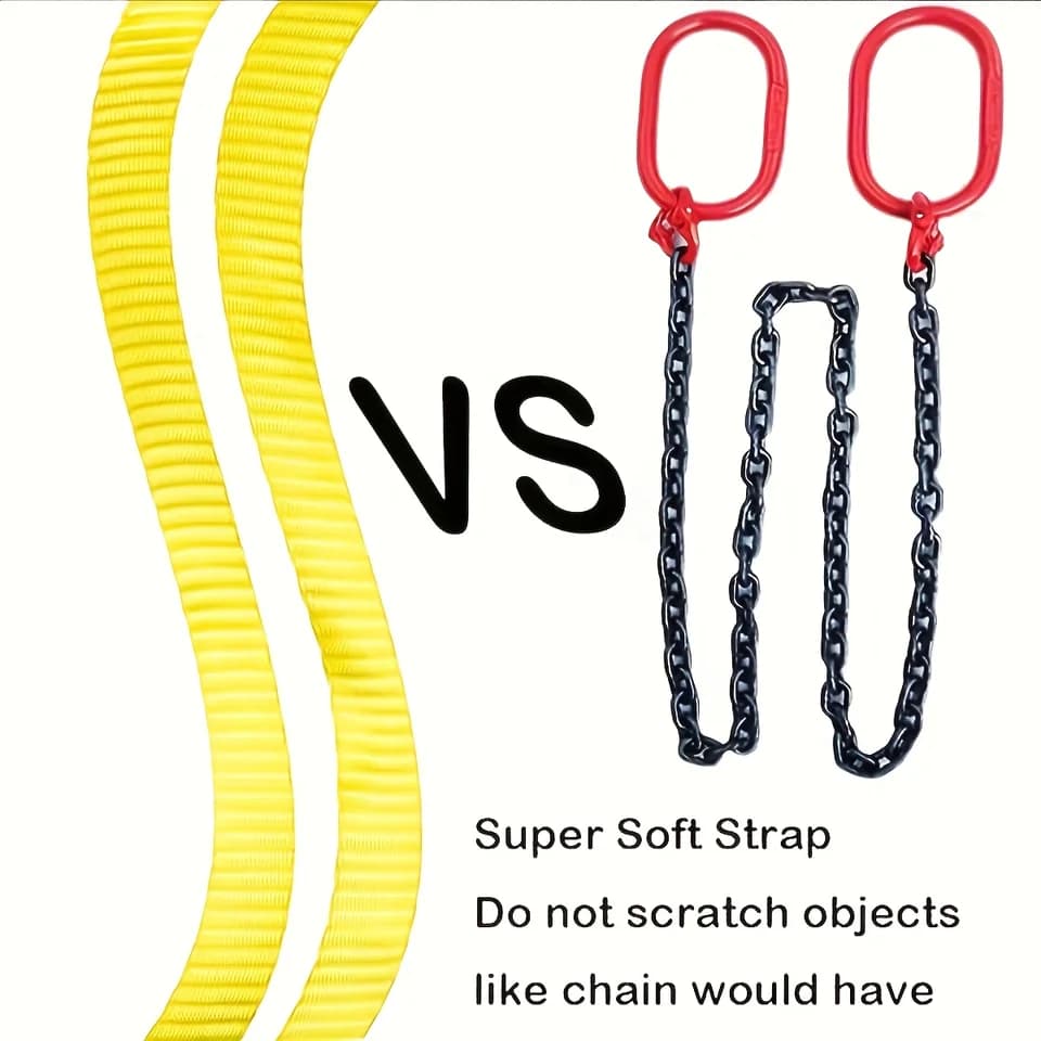 2x 10ft Lifting Straps | Nylon Recovery Sling | Industrial Winch Strap - Thumbnail 5