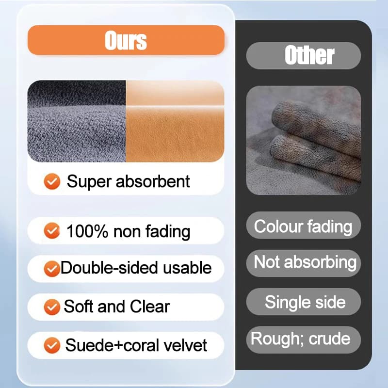 Microfibre Glass Cloths | Ultra Absorbent Drying | Car & Interior Detailing 30x40/30x60cm - Thumbnail 2