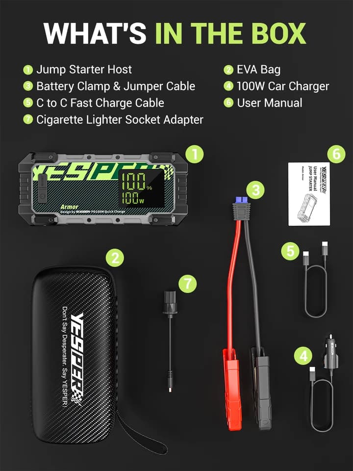 Premium Portable Power Bank | 12V | 24000mAh - Thumbnail 9