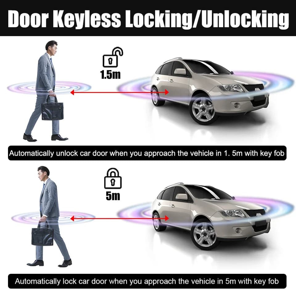 Car Starter Kit with Keyless Entry | 12V Universal | Mirror Folding Control - Thumbnail 2