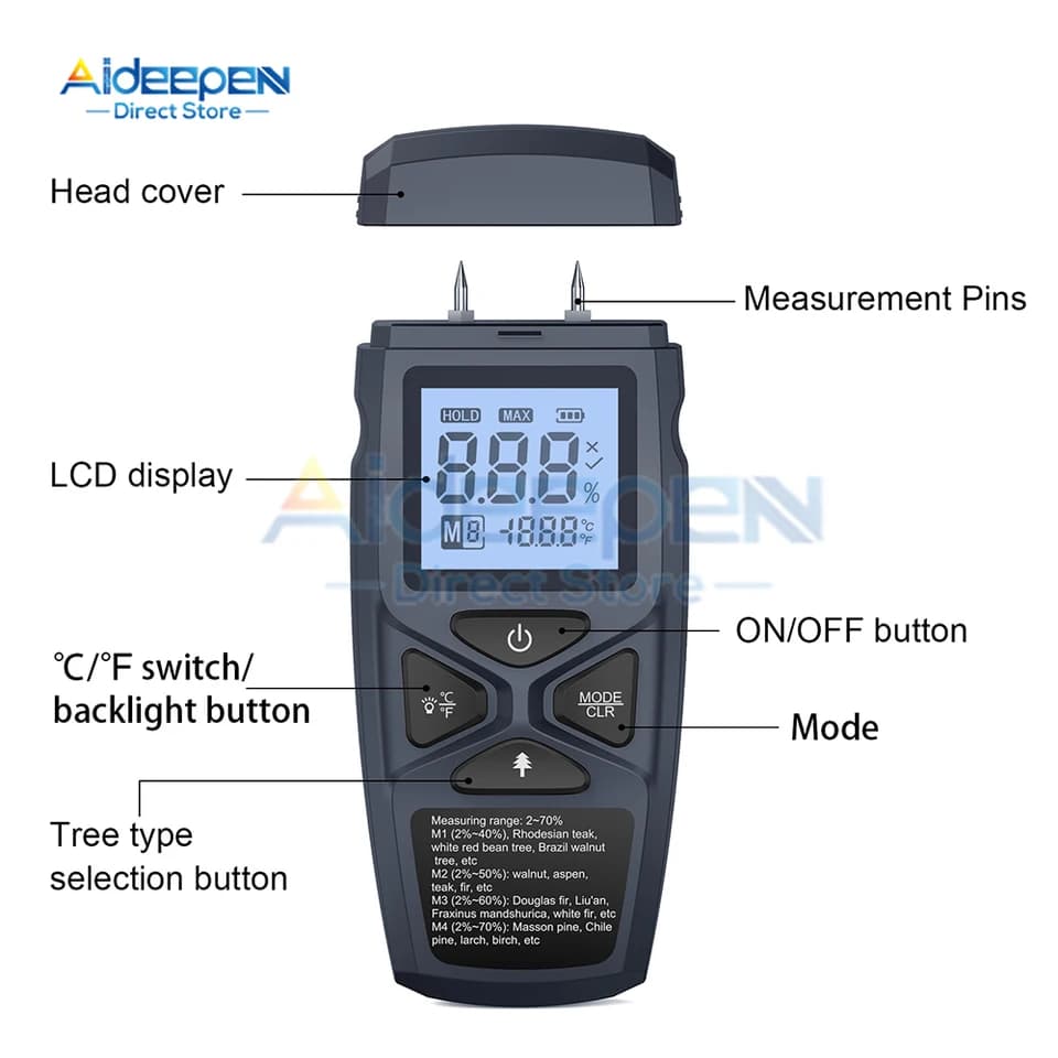 Moisture Meter | Digital Two-Pin Sensor | Backlit LCD for Lumber - Thumbnail 5