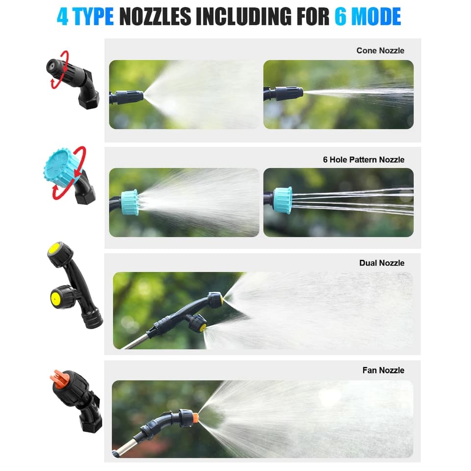 2 Gallon Knapsack Sprayer | 3 Pressure Levels | Extendable Wand - Thumbnail 4