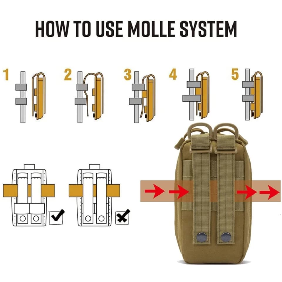 50611s First Aid Kit | IFAK Molle Pouch | Emergency Outdoor Survival - Thumbnail 4