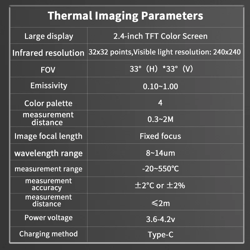 ZOYI R01 Thermal Camera & Multimeter | 2-in-1 Infrared & Electrical Tester - Thumbnail 6