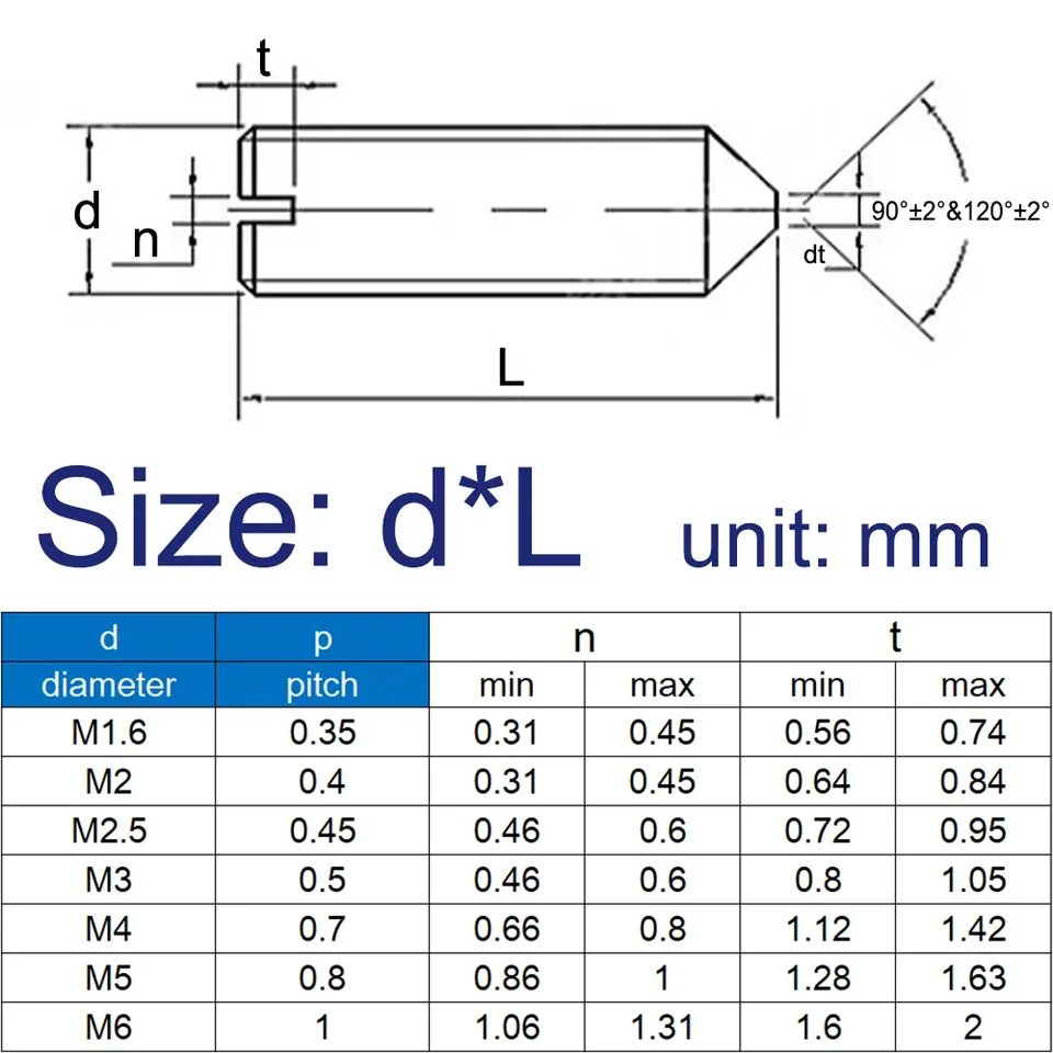 Grub Screws | Cone Point Set Screws | M2-M6 304 Stainless Steel - Thumbnail 6