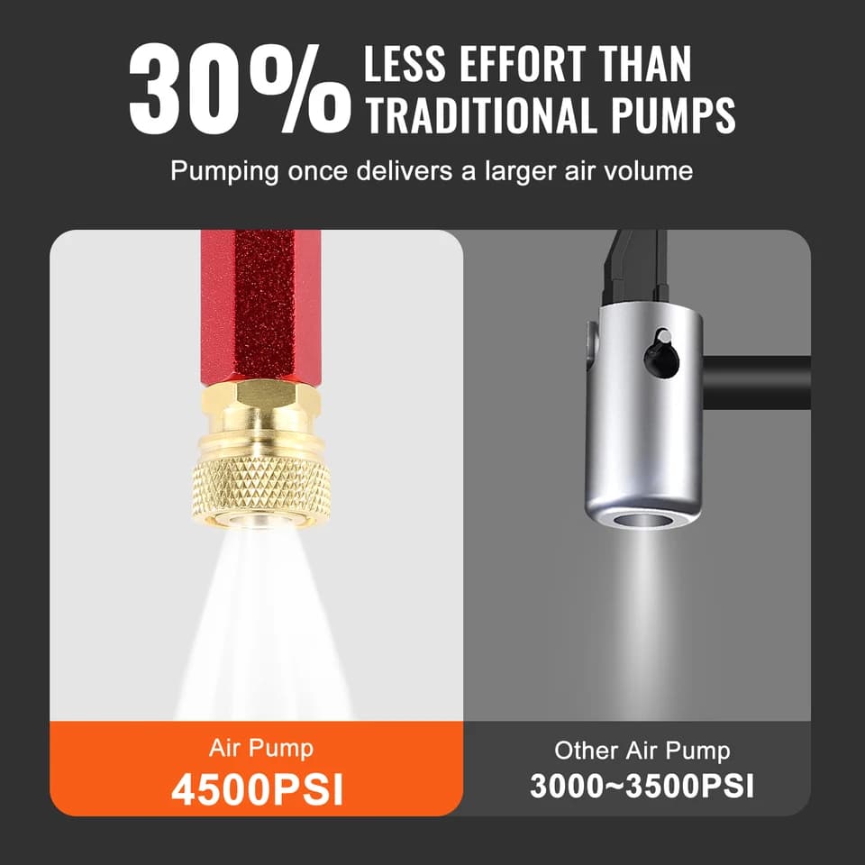 PCP Hand Pump for Air Con Condensate | 4500PSI High Pressure | Tyre & Kayak Inflation - Thumbnail 3