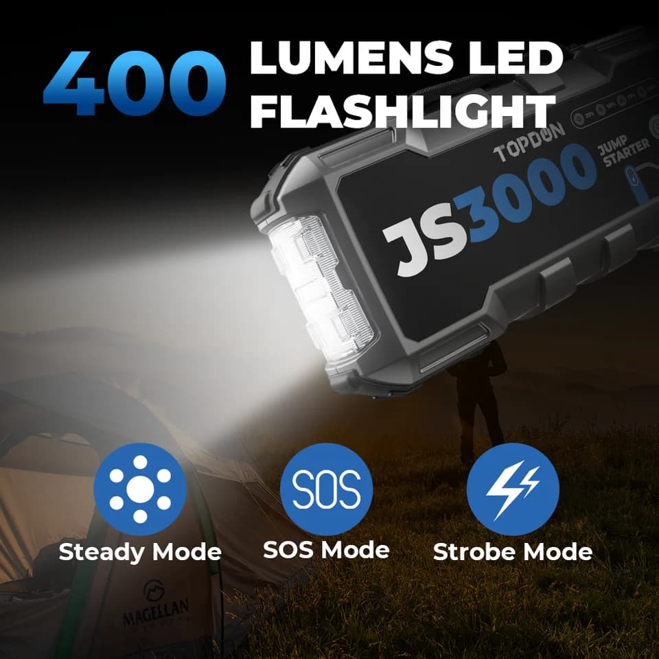 Premium Portable Power Bank | 12V | 24000Mah - Thumbnail 6