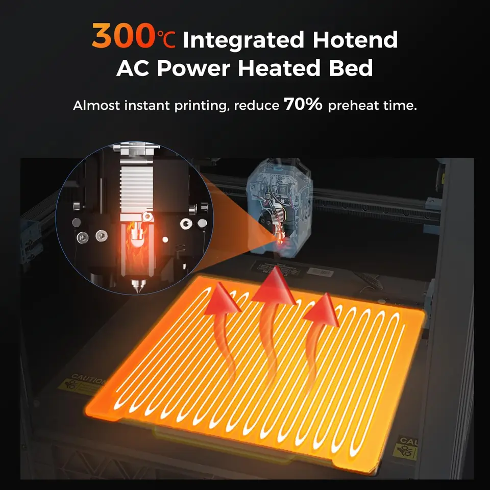 Sovol SV08 3D Printer | 700mm/s High Speed | 300℃ Clog-free Hotend - Thumbnail 7