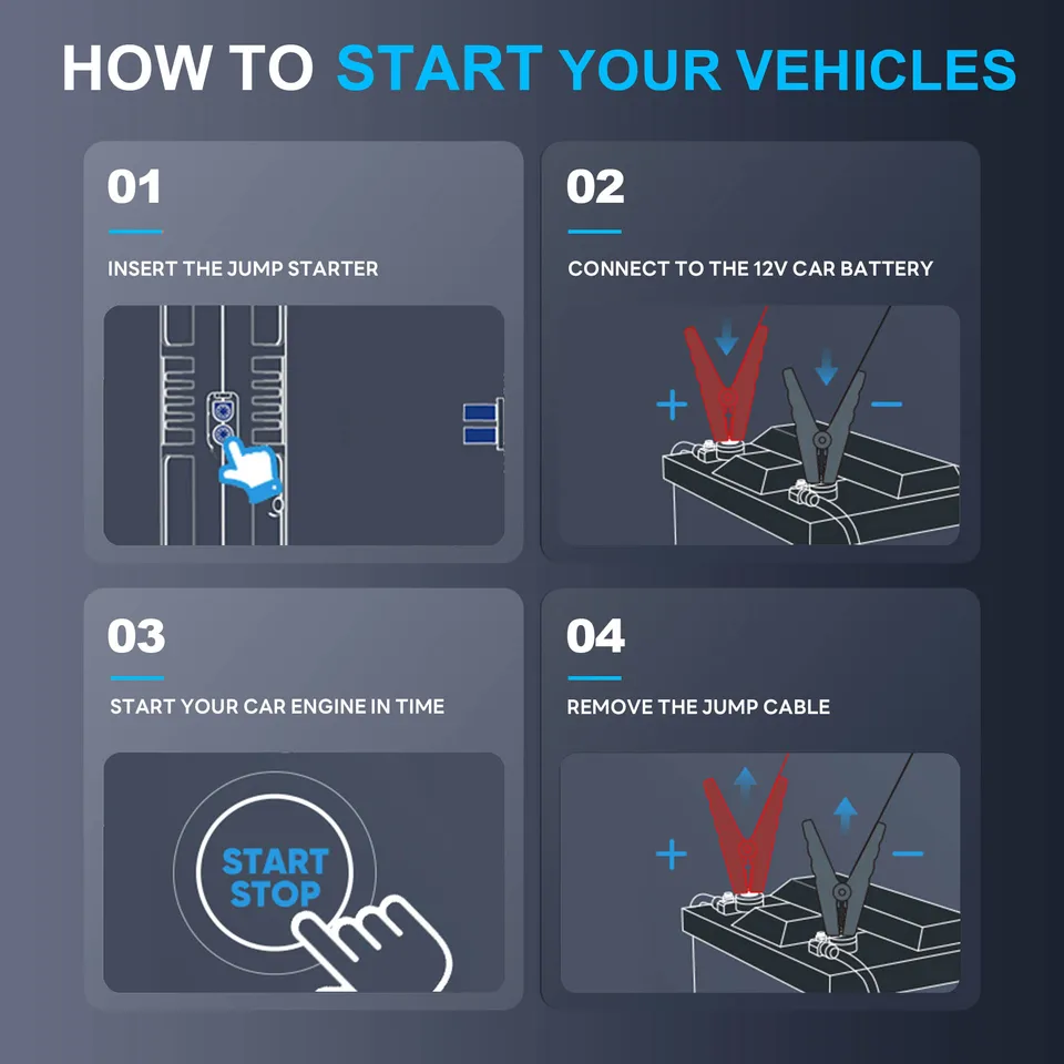 4000A Jump Starter | 4-in-1 Portable Car Battery Charger & Tyre Inflator - Thumbnail 8