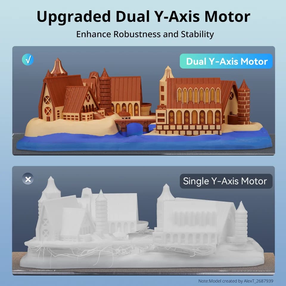 ANYCUBIC Kobra 3 Max 3D Printer | 600mm/s Speed | 420x420x500mm Build Volume - Thumbnail 6
