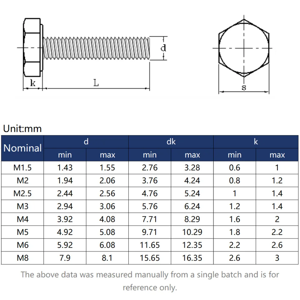 Stainless Steel Hex Head Bolts | Full Thread M2-M10 | Industrial Deck Screws - Thumbnail 7