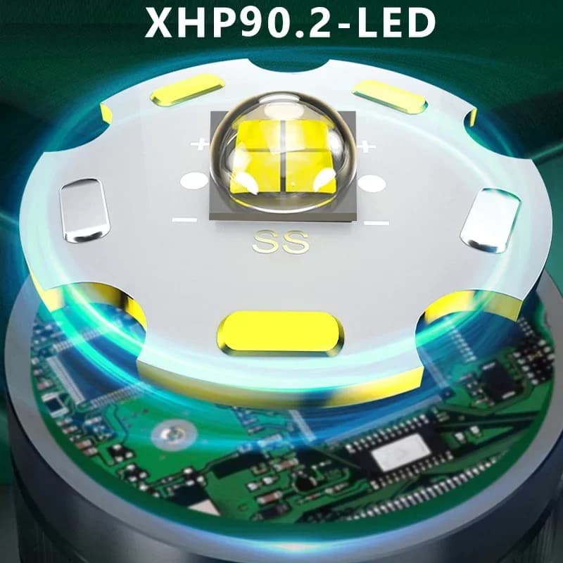 XHP90.2 Rechargeable Head Torch | 1000m Range | Industrial Fishing Lamp - Thumbnail 3