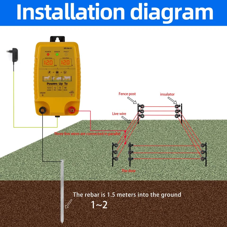 Fence Post Spike Energizer | 12KV High Voltage Pulse | 12km Range - Thumbnail 5