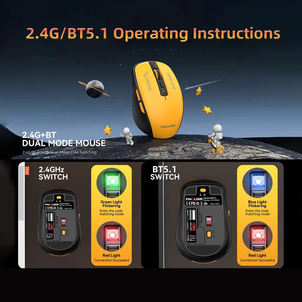Wireless Mouse | Dual Mode 2.4G USB & Bluetooth 5.1 | Silent 2400DPI for PC/Laptop - Thumbnail 7