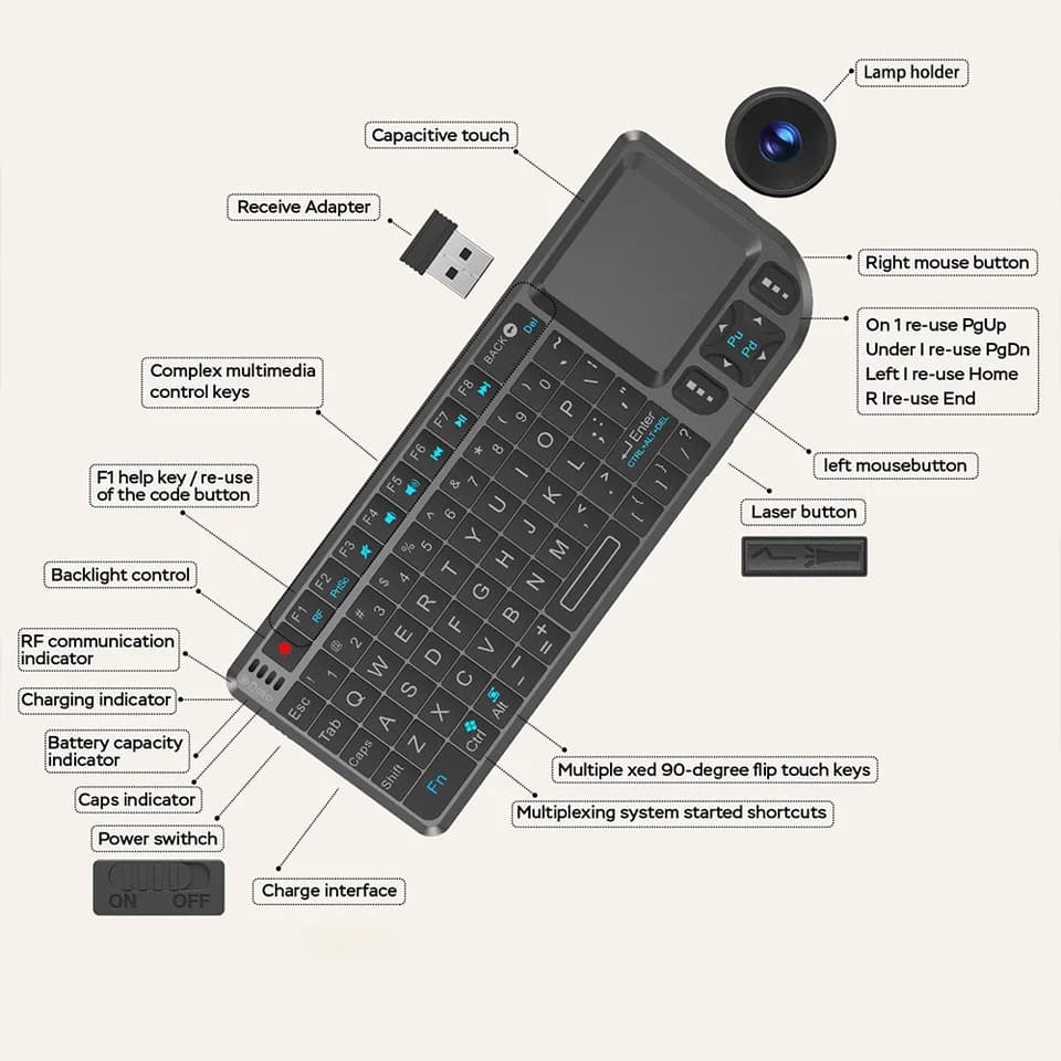Wireless Keyboard with Touchpad | 7-Colour Backlight & Flashlight | PC & Smart TV Box - Thumbnail 7