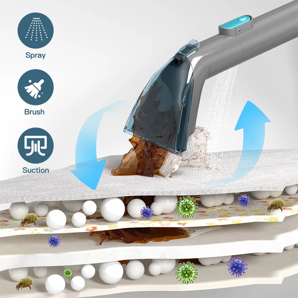 PrettyCare PC808 Carpet Cleaner with Spot Cleaner | 1.4m Hose, 30min Runtime | Wet Sprayer for Sofa & Car - Thumbnail 5