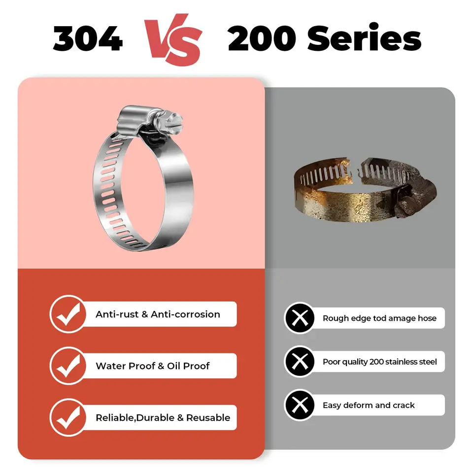 304 Stainless Steel Jubilee Clips | 24pc Automotive Set | 6-51mm Fuel Hose Clamp - Thumbnail 6